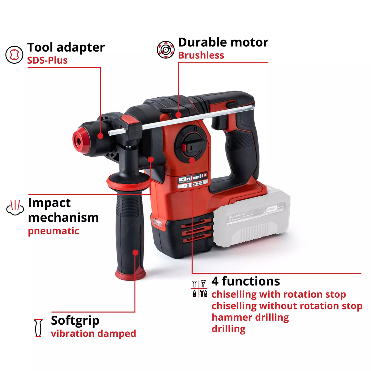 Einhell Professional Cordless SDS Plus Rotary Hammer SDS Plus Solo HEROCCO 18/20 3 - Power Tool Services