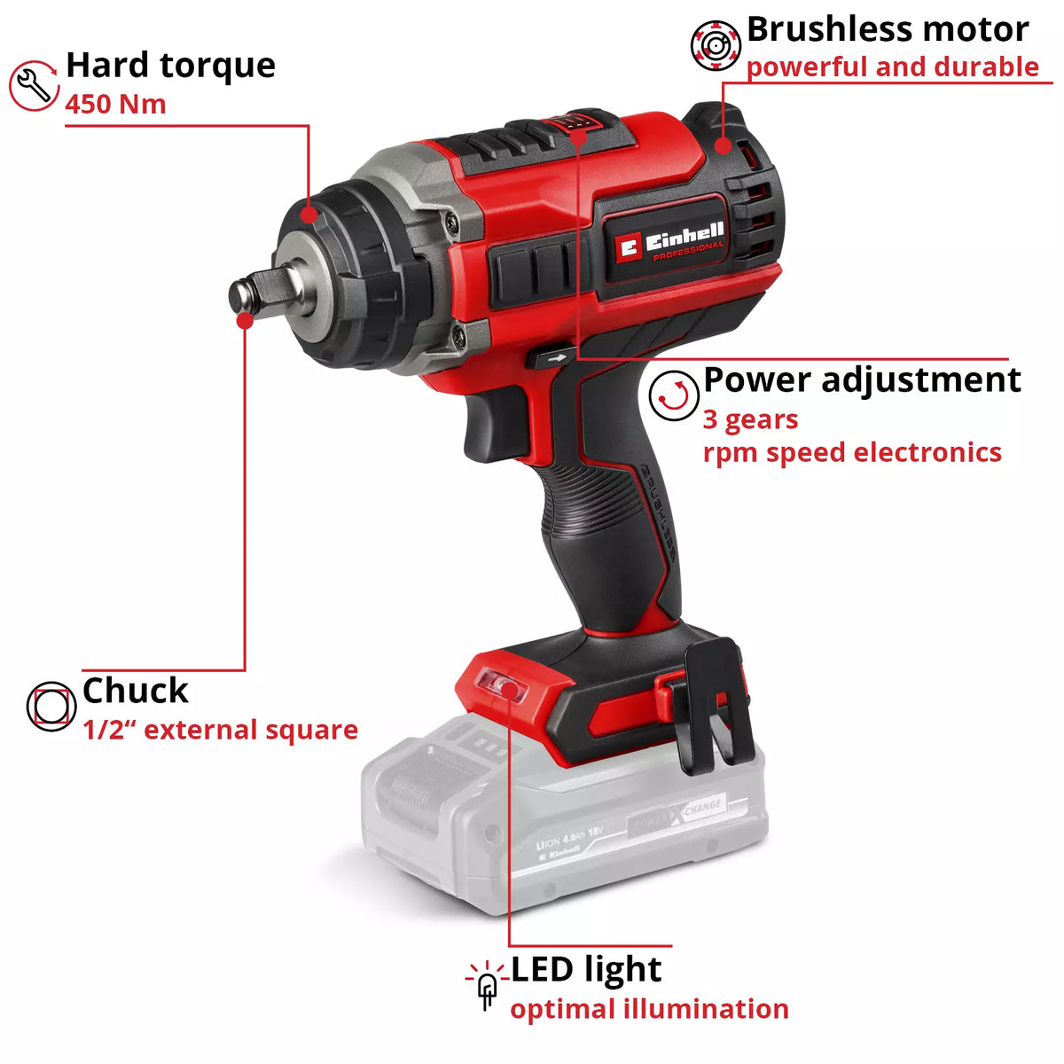 Einhell Professional Cordless Impact Driver IMPAXXO 18/400 4 - Power Tool Services