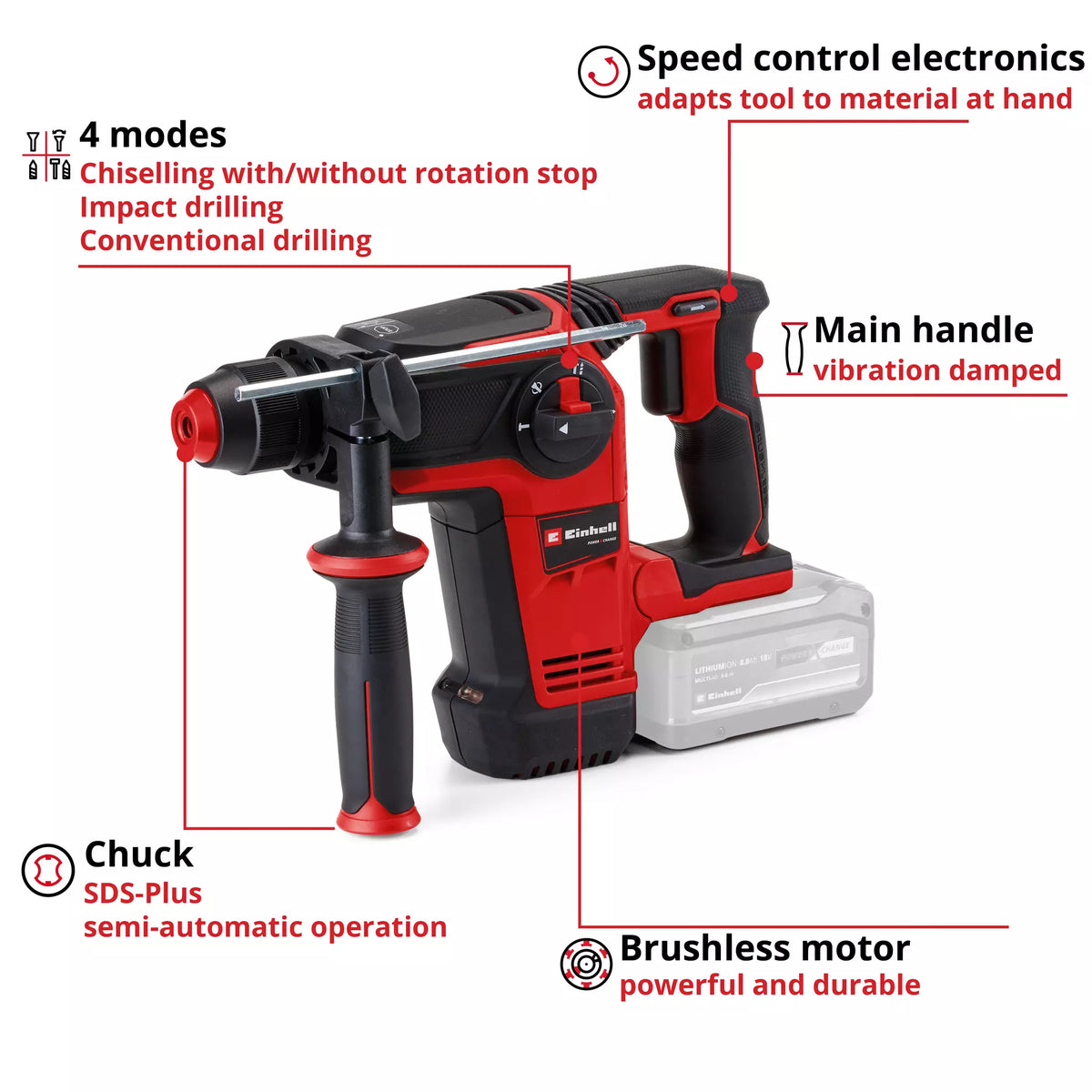 Einhell Professional Cordless Rotary Hammer TP-HD 18/26 Li BL - Solo 4 - Power Tool Services