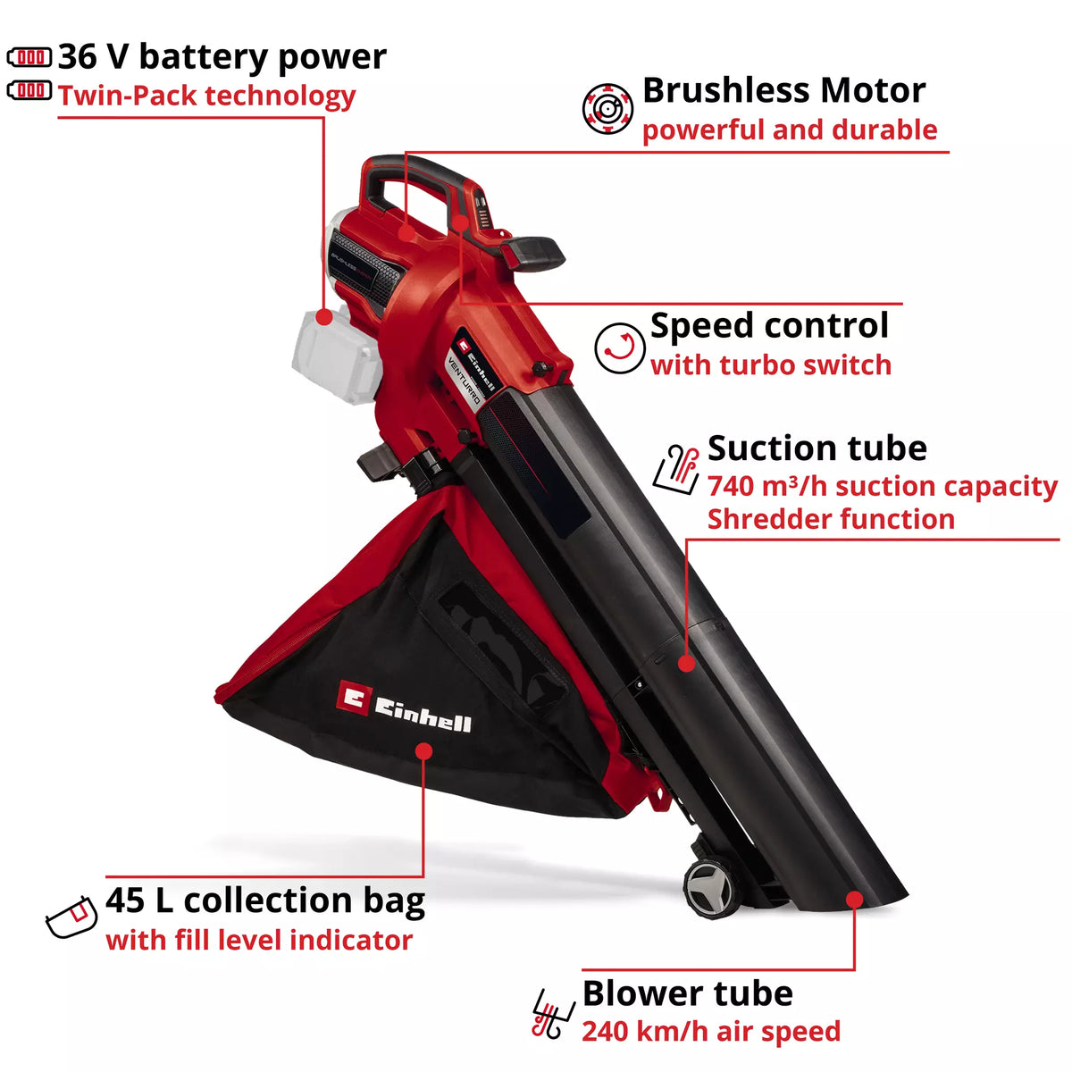 Einhell Professional Cordless Leaf Vacuum VENTURRO 36/240 3 - Power Tool Services