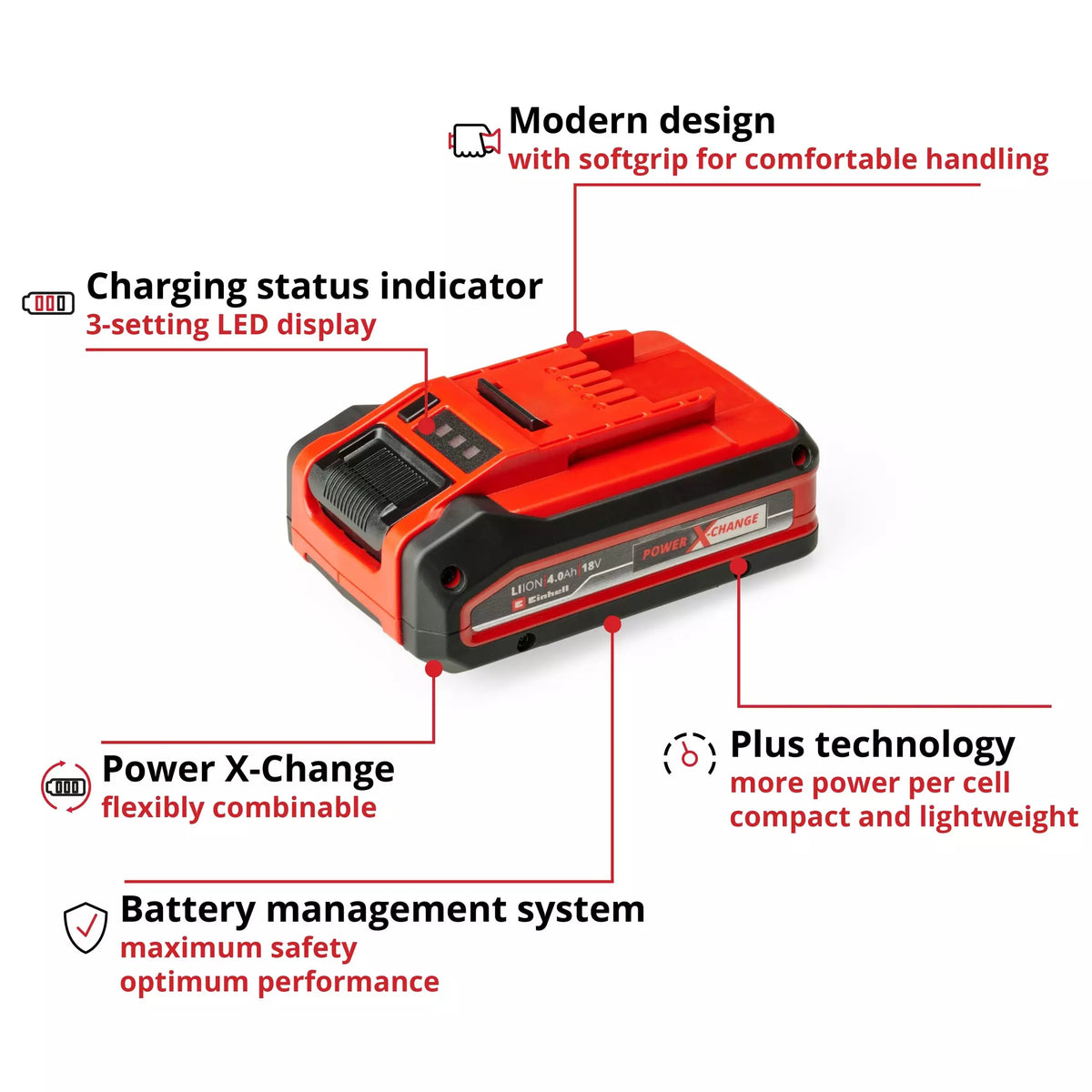 Einhell Battery 18V 4.0Ah PXC Plus 4511553 3 - Power Tool Services