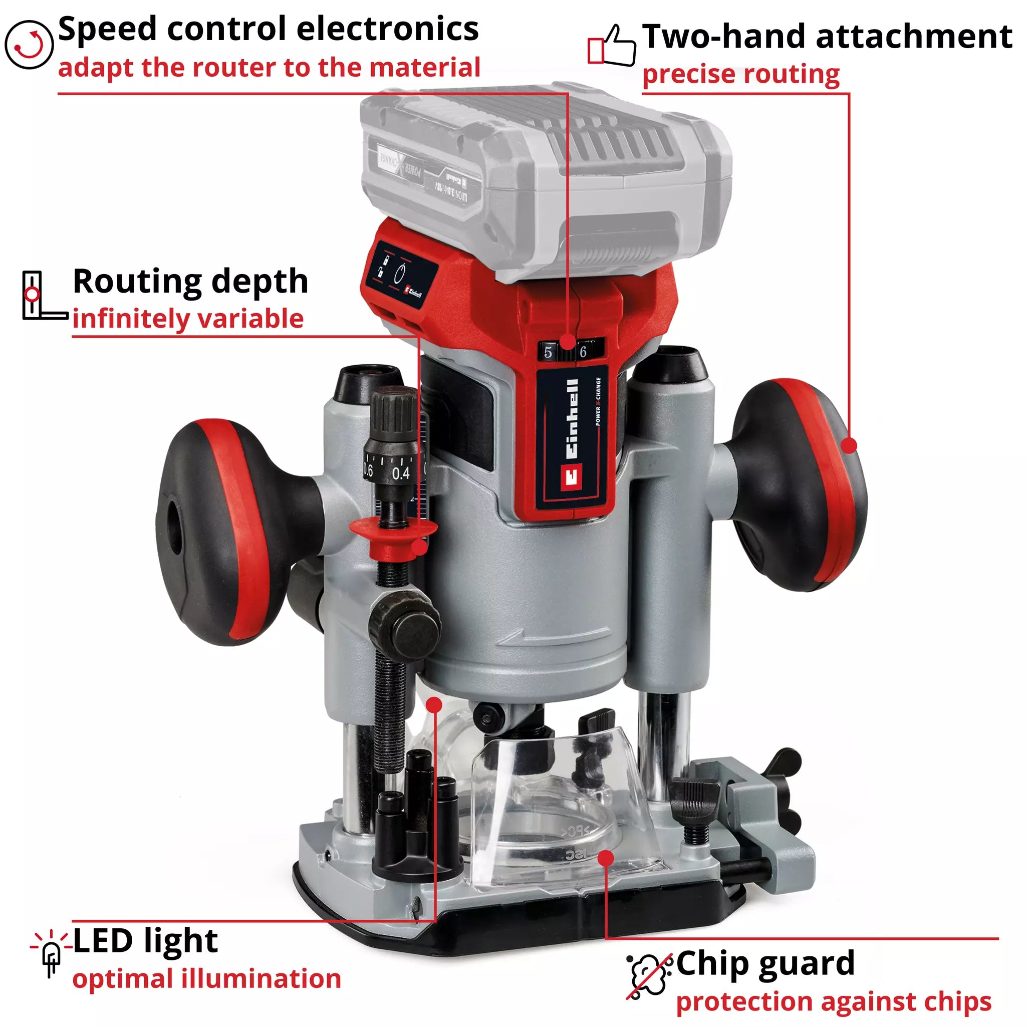 Einhell Cordless Router Palm Router TP-RO 18 Set Li BL - Solo