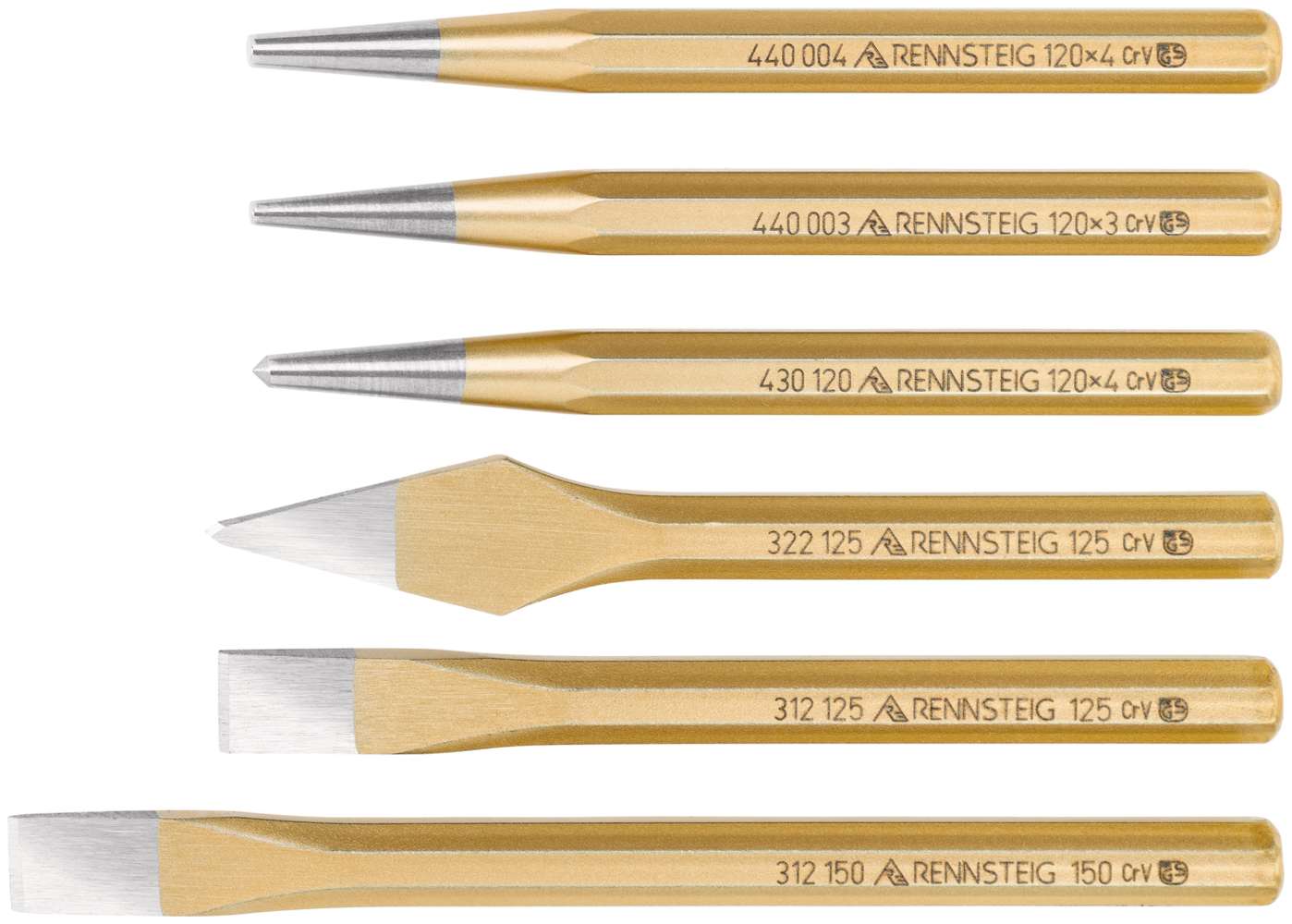 Rennsteig Tool Set 421 000 0 3 - Power Tool Services