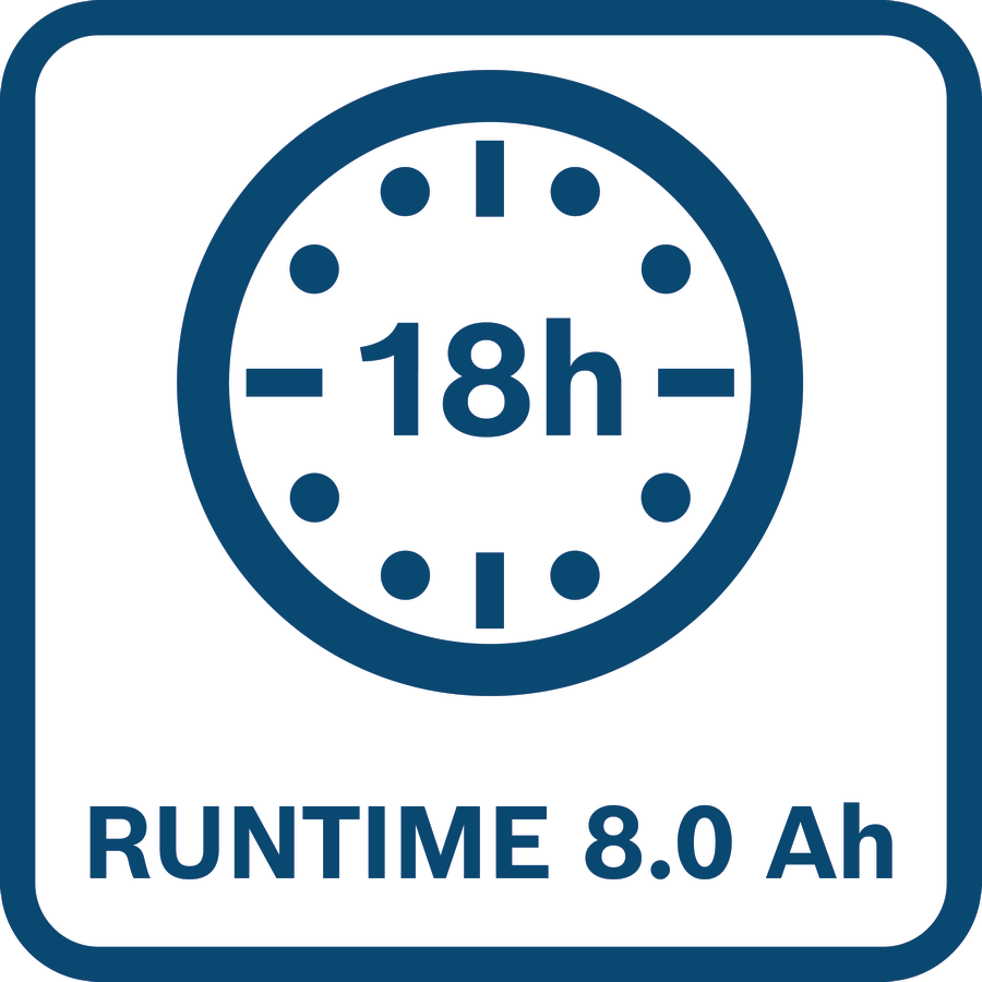 Bosch Professional Cordless Jobsite Light GLI18V-1500 06014A8000 9 - Power Tool Services