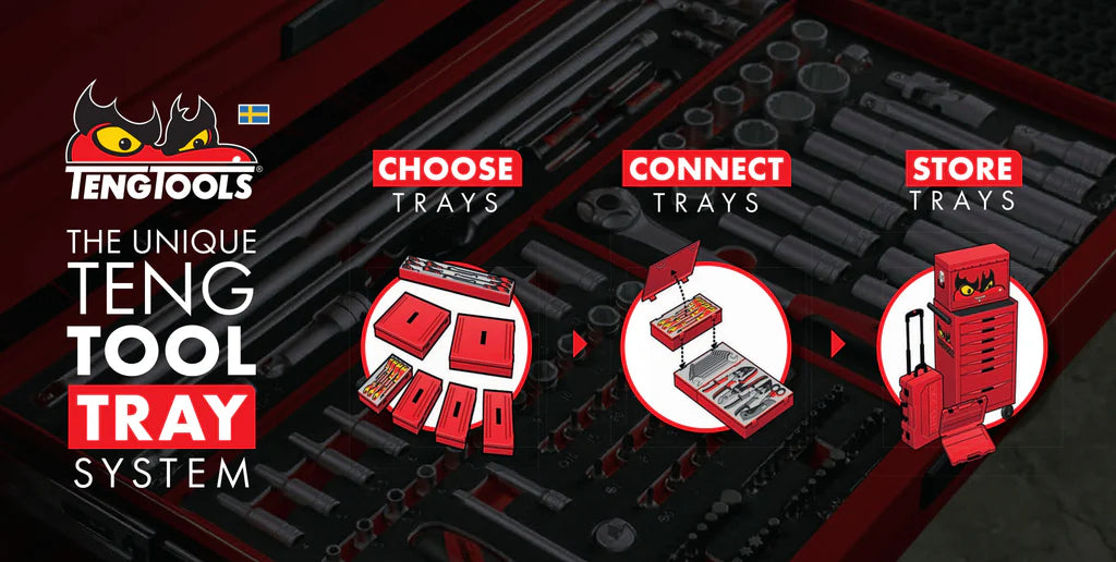 Teng Tools 20PC Starter Tool Kit TC820EV 4 - Power Tool Services