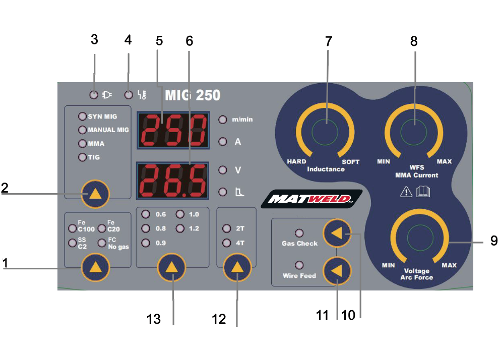 Matweld Regulator Flowmeter Argon/Co2 | MAT3345EN 1 - Power Tool Services