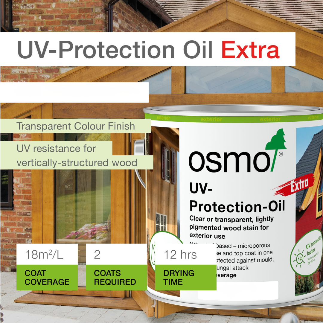 OSMO UV-Protection-Oil Tints