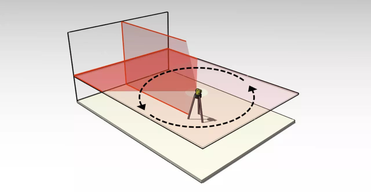 Stabila LAX 50 2-Line Laser 5 - Power Tool Services